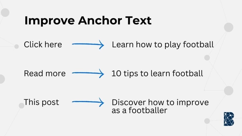 examples of good anchor texts